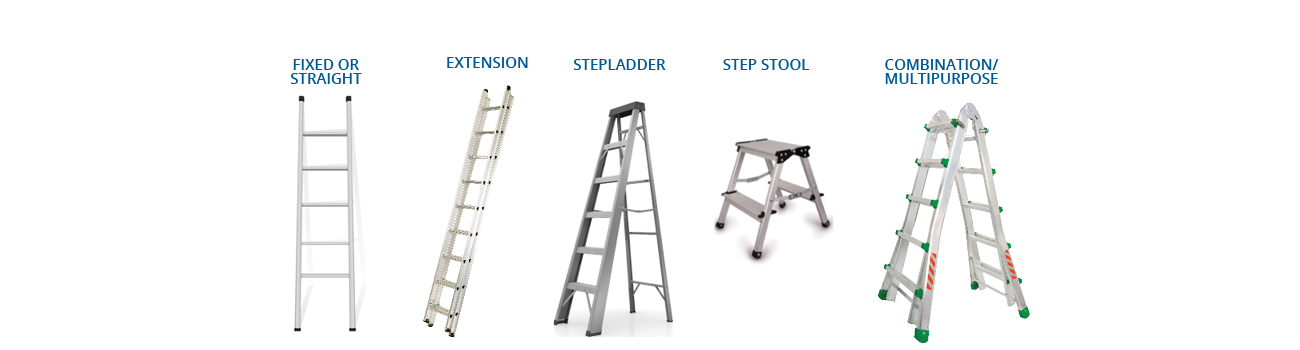 Ladder safety