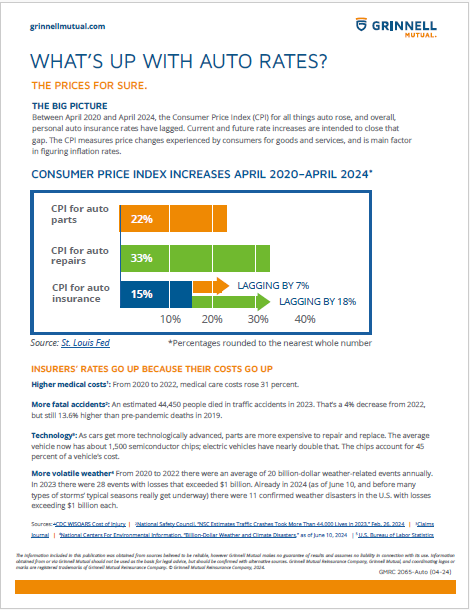 What's up with auto rates information about why auto rates are rising